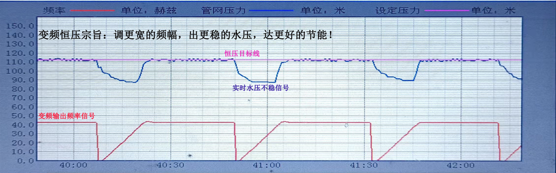 最准三码